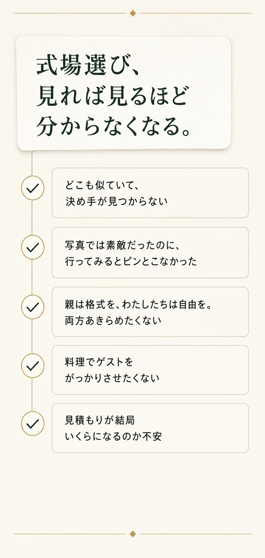 式場選び、見れば見るほど分からなくなる。どこも似ていて決め手が見つからない。写真では素敵だったのに行ってみるとピンとこなかった。親は格式を、わたしたちは自由を。料理でゲストをがっかりさせたくない。見積もりが結局いくらになるのか不安。